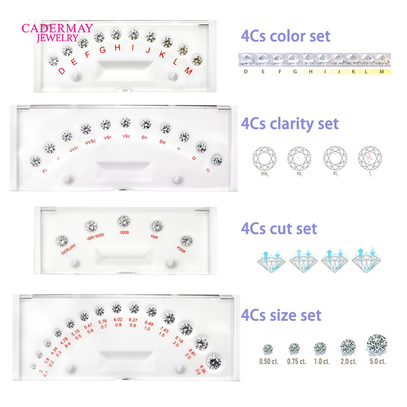 Diamond 4CS Reference Gemstone – обзор и цена Workshop Measuring Tools
