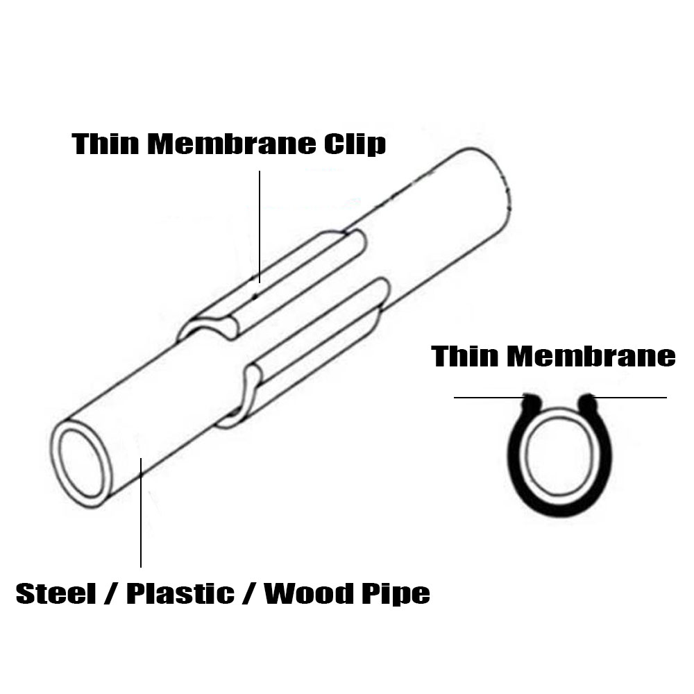 20-50PCS 19/20/22/25/28MM Gard – обзор и цена Pipe Clamp Bar
