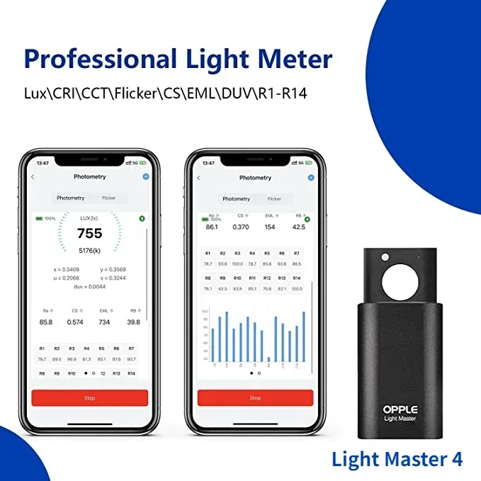 Light Master 4 OPPLE Digital L – обзор и цена Workshop Measuring Tools