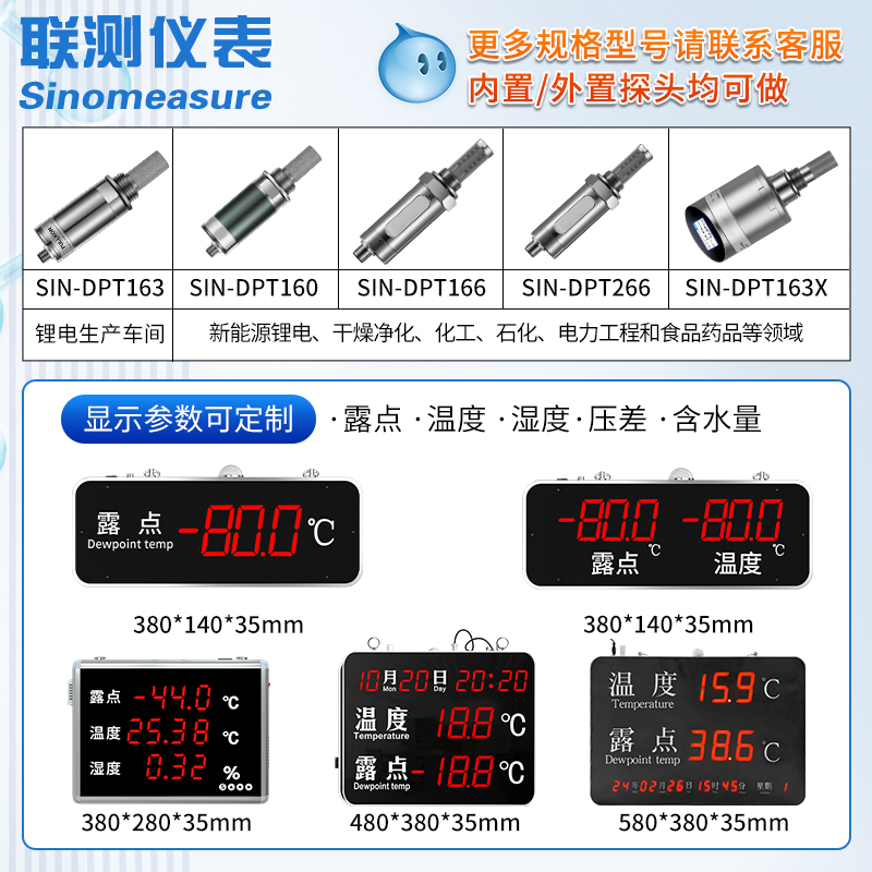 measurement onlinedew point me – обзор и цена Workshop Tools Display