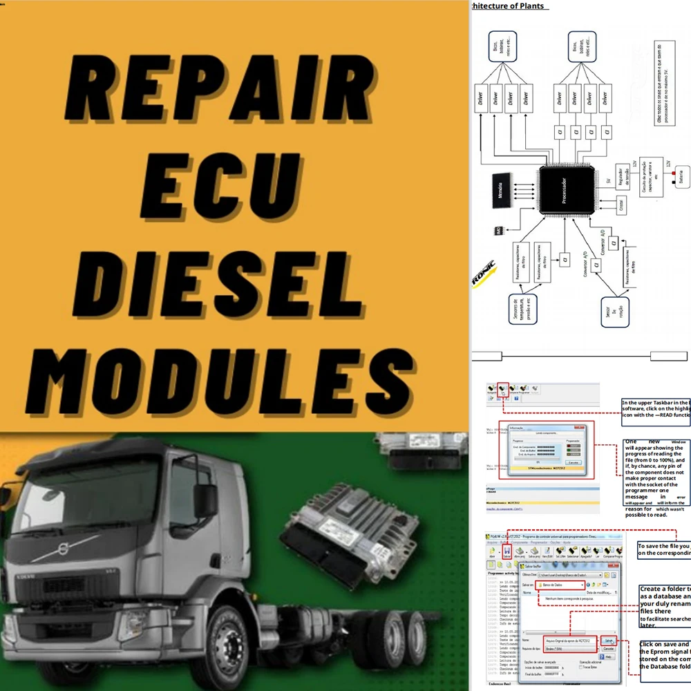 Diesel Electronics Study Guide – обзор и цена Tools In Workshop Pdf
